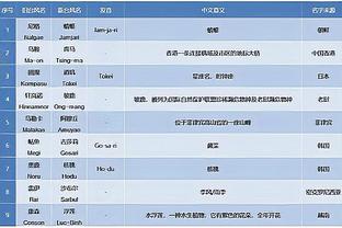 新利体育游戏平台截图1