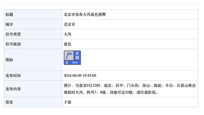 五大联赛2023年球队零封榜：巴萨22场居首，国米次席，尤文第三