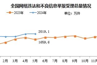 开云app官方下载安装截图2